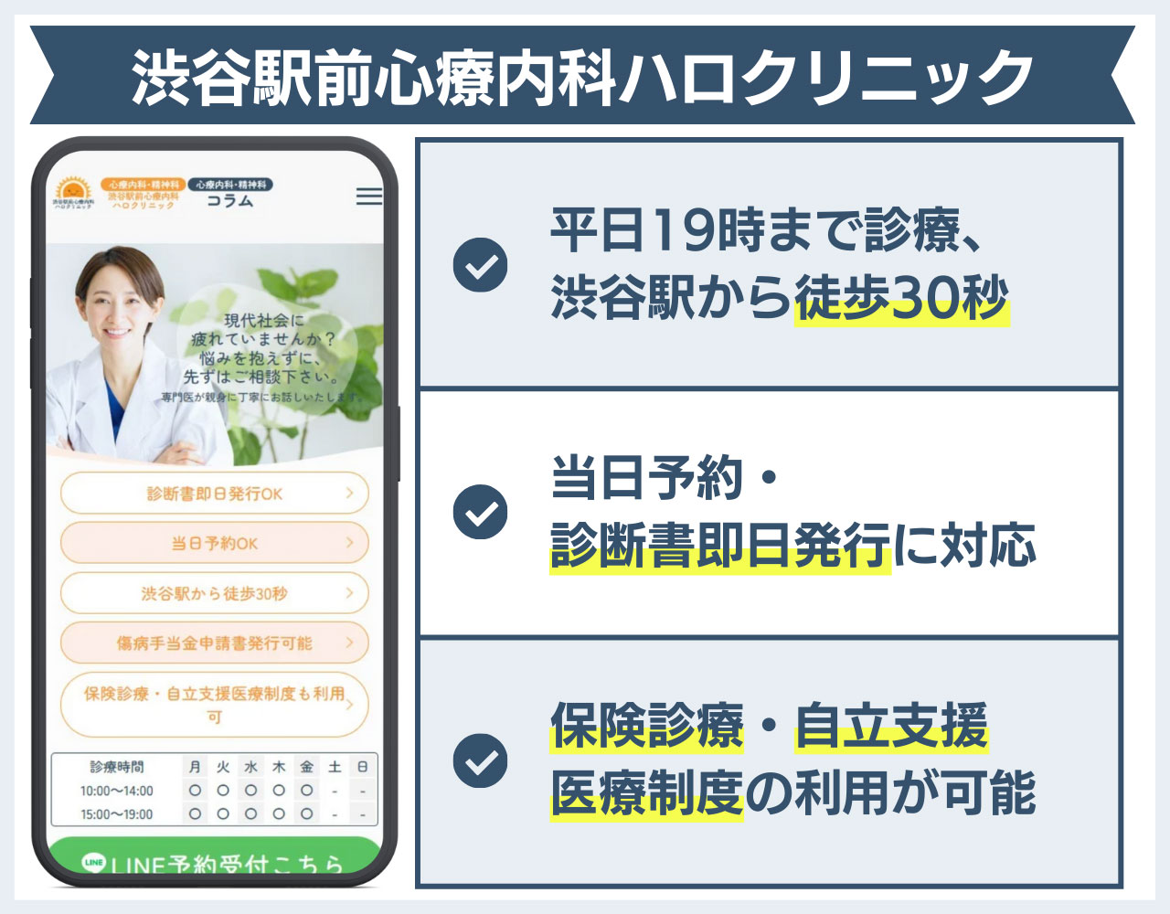 渋谷駅前心療内科ハロクリニック